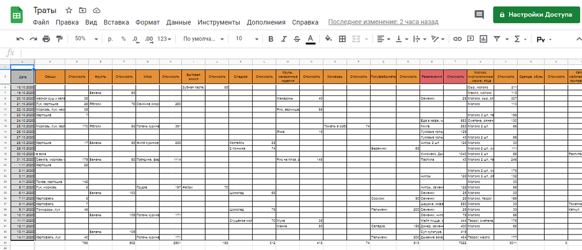 Всю таблицу не удалось заскринить. Это только её большая часть