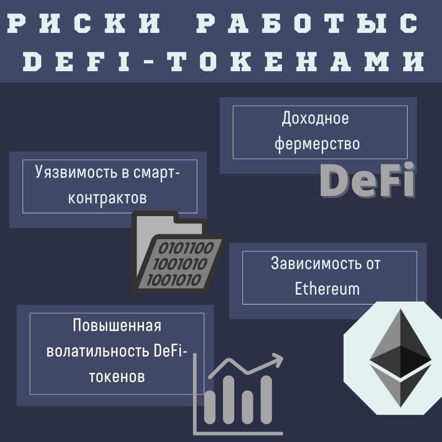 Риски работы с DeFi-токенами