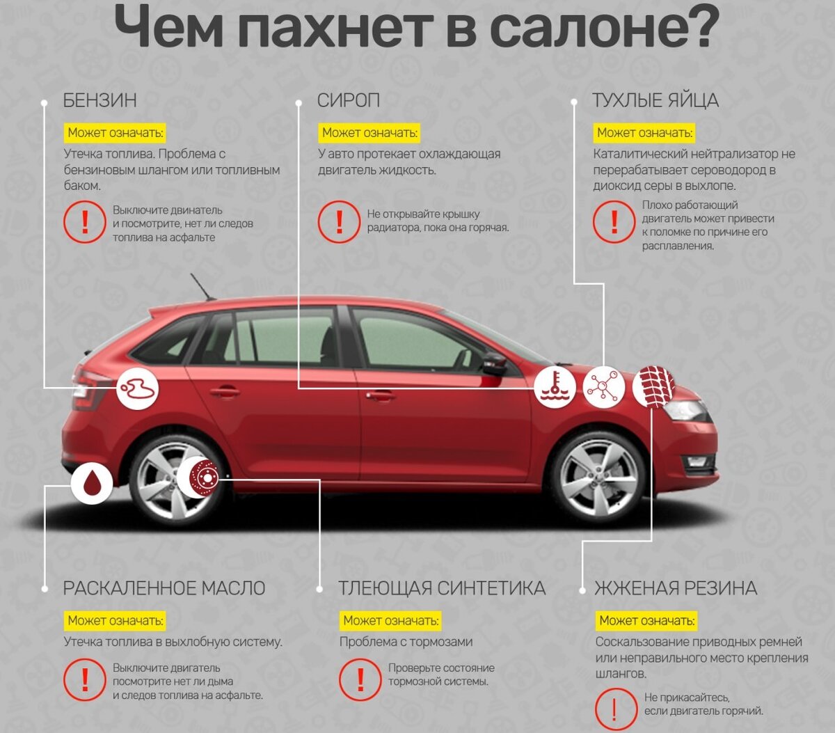 Почему в машине пахнет бензином? В чем может быть причина? | OilResurs.ru |  Дзен