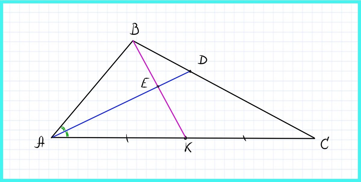 Биссектриса треугольника изображена на рисунке а б в г