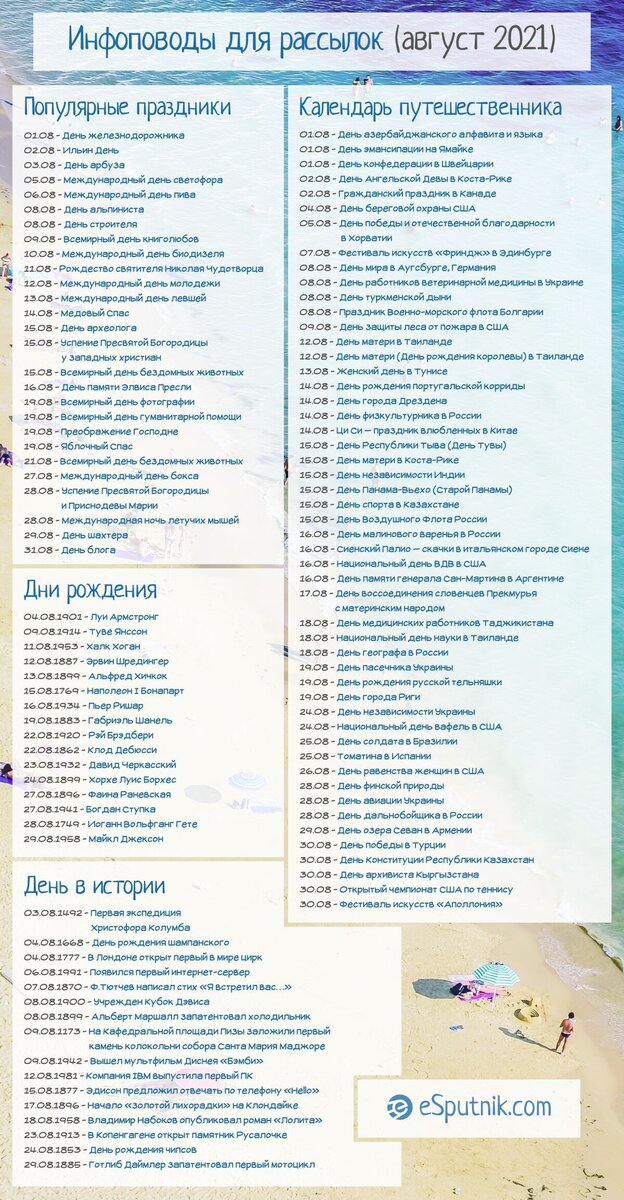 Календарь инфоповодов на август