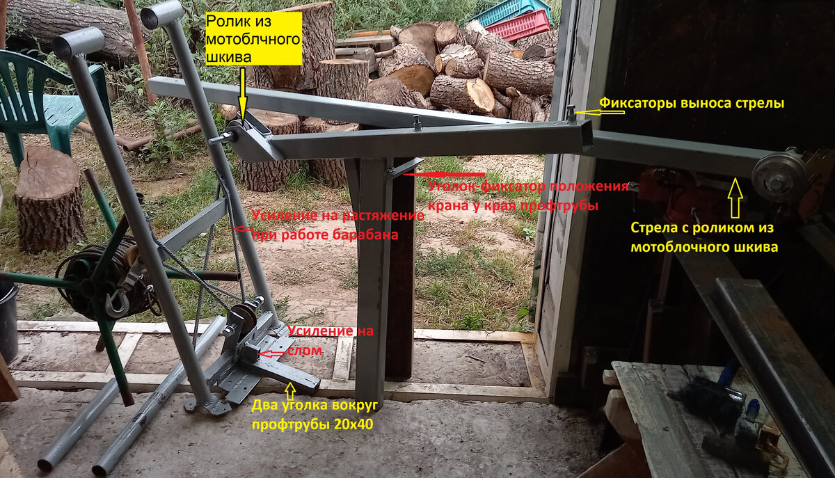 Переносное подъёмное приспособление с выносом стрелы для небольших грузов своими  руками | Motomusher | Дзен