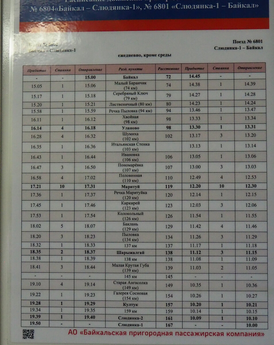 Да. Мы там были.