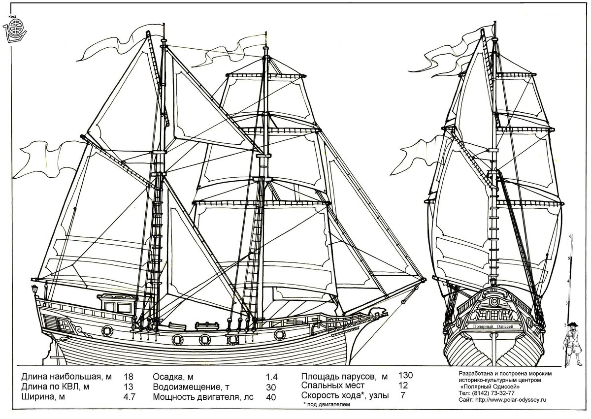 Бригантина XVIII века, только русская