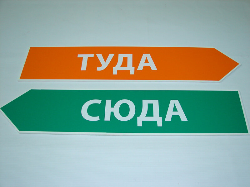 Источник Яндекс. Картинки