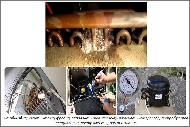Отключается холодильник причины неисправности. Течеискатель фреона. Как выглядит утечка фреона. Как делается опрессовка холодильника. Холодильник не отключается но морозит причины.