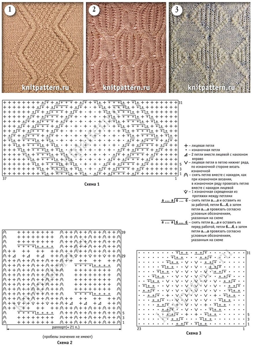 Вязаные узоры со схемой
