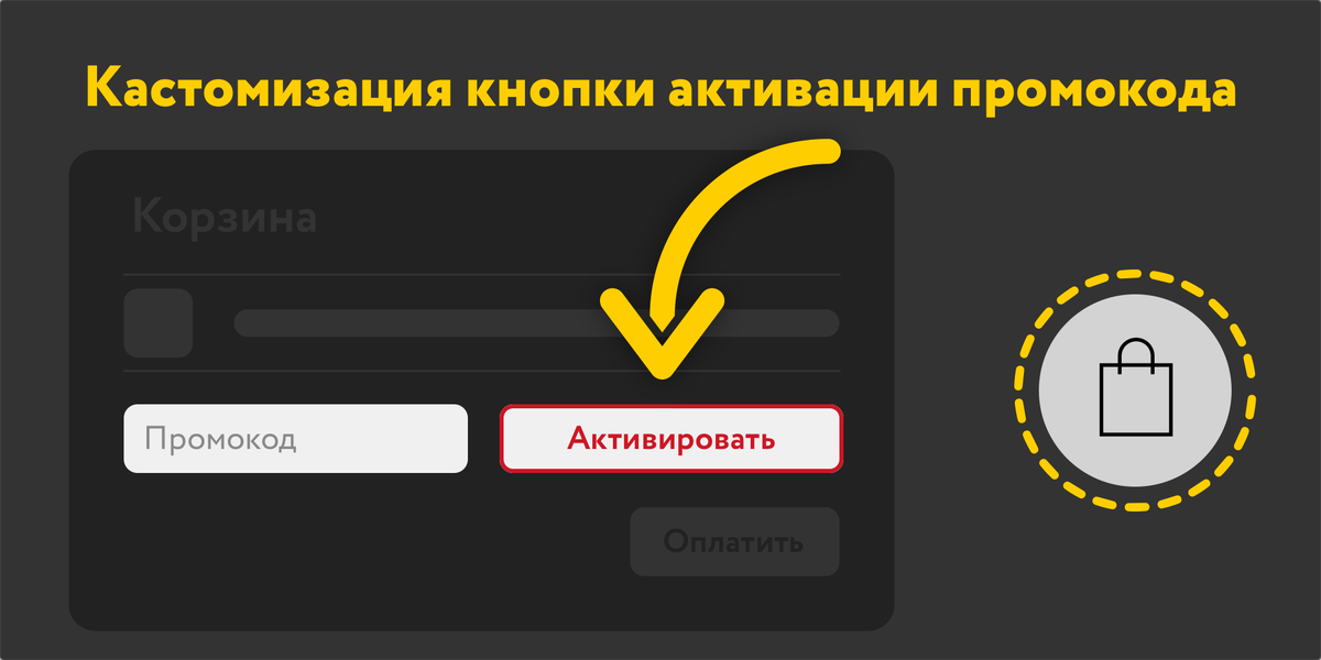 Нажать чтобы активировать. Как уменьшить яркость на ноутбуке. Кнопки управления персонажем в играх. Кнопки управление геншин клавиатура. Кнопка выключения на клавиатуре.