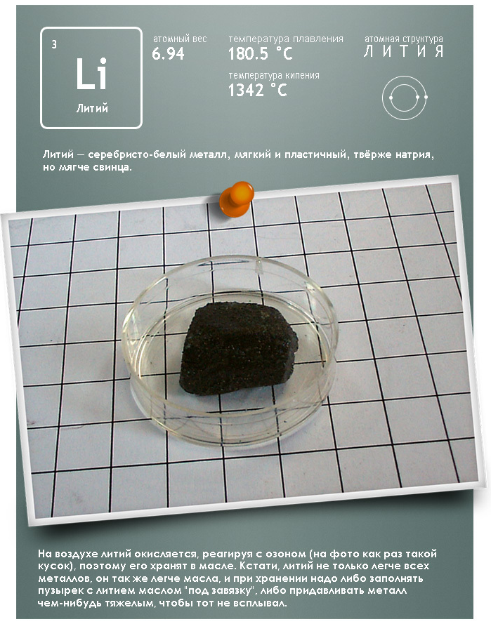 периодическая система химических элементов таблица. цветная таблица менделеева. химический элемент как выгл. как выглядят химические элементы. таблица менделеева 1869.