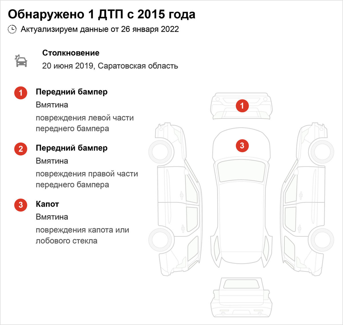 Обманчиво доступный Mitsubishi ASX. Рассказываем и показываем, что ему  пришлось пережить | Журнал Авто.ру | Дзен