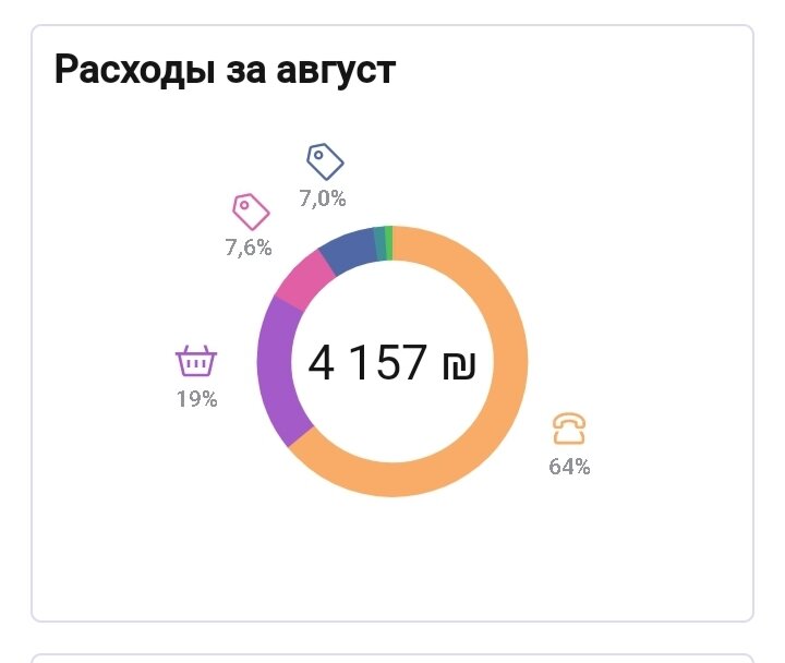 скрин приложения учета расходов, оно кривое очень. Кстати, посоветуйте какое-нибудь нормальное.