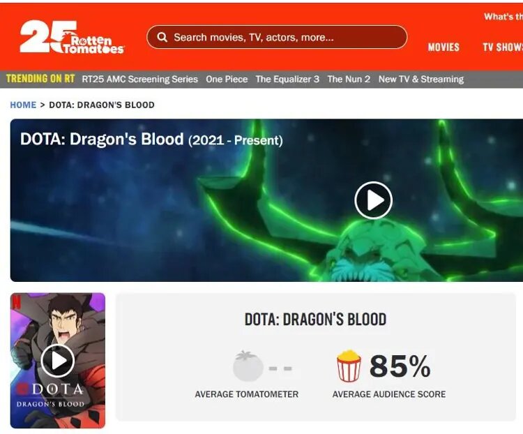 Увы, но это так. Давайте для начала взглянем на рейтинги на Rotten Tomatoes: