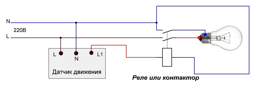 Датчик движения функции