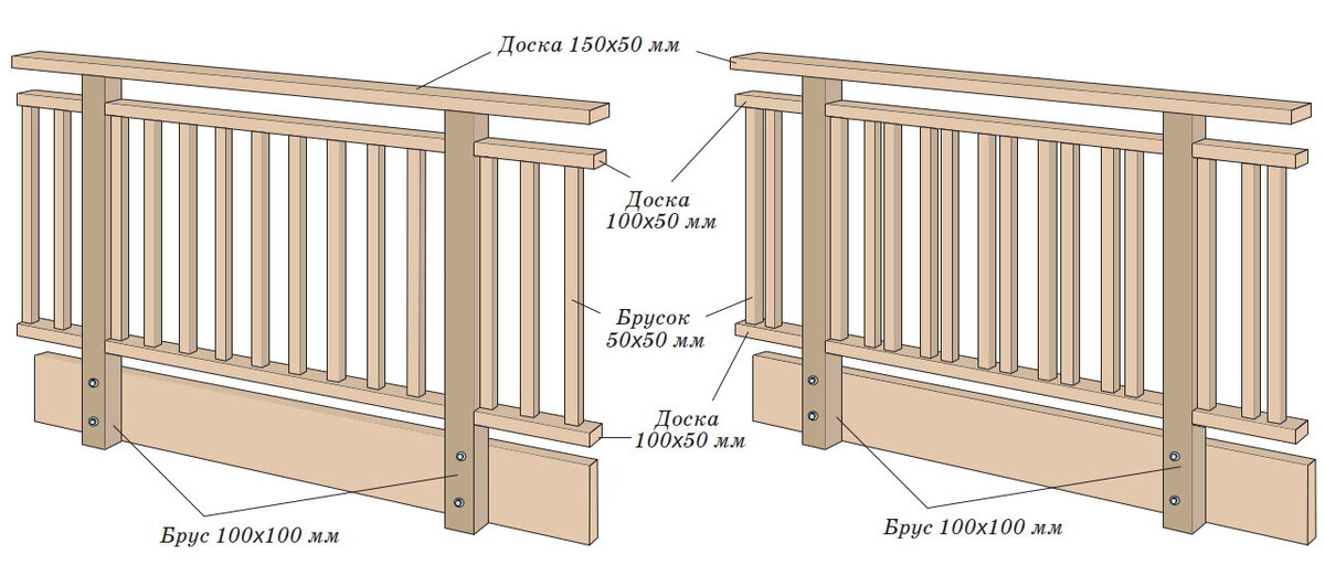 Ограждение для террасы из дерева своими руками чертежи и размеры
