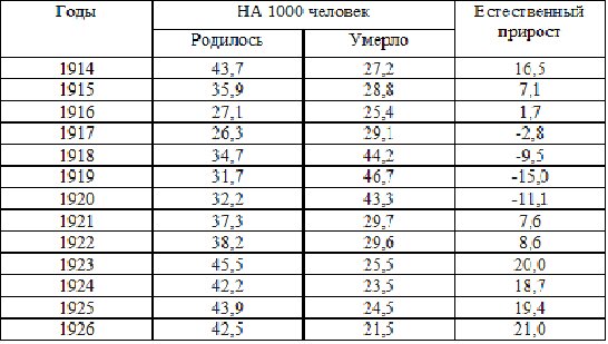 Ссылка на источник будут в конце статьи.