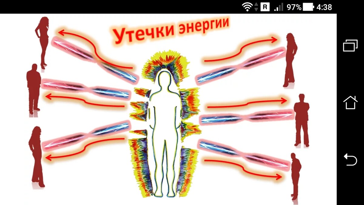 Фото Подключки в энергообмене и питание в контакте с фантомным рядом