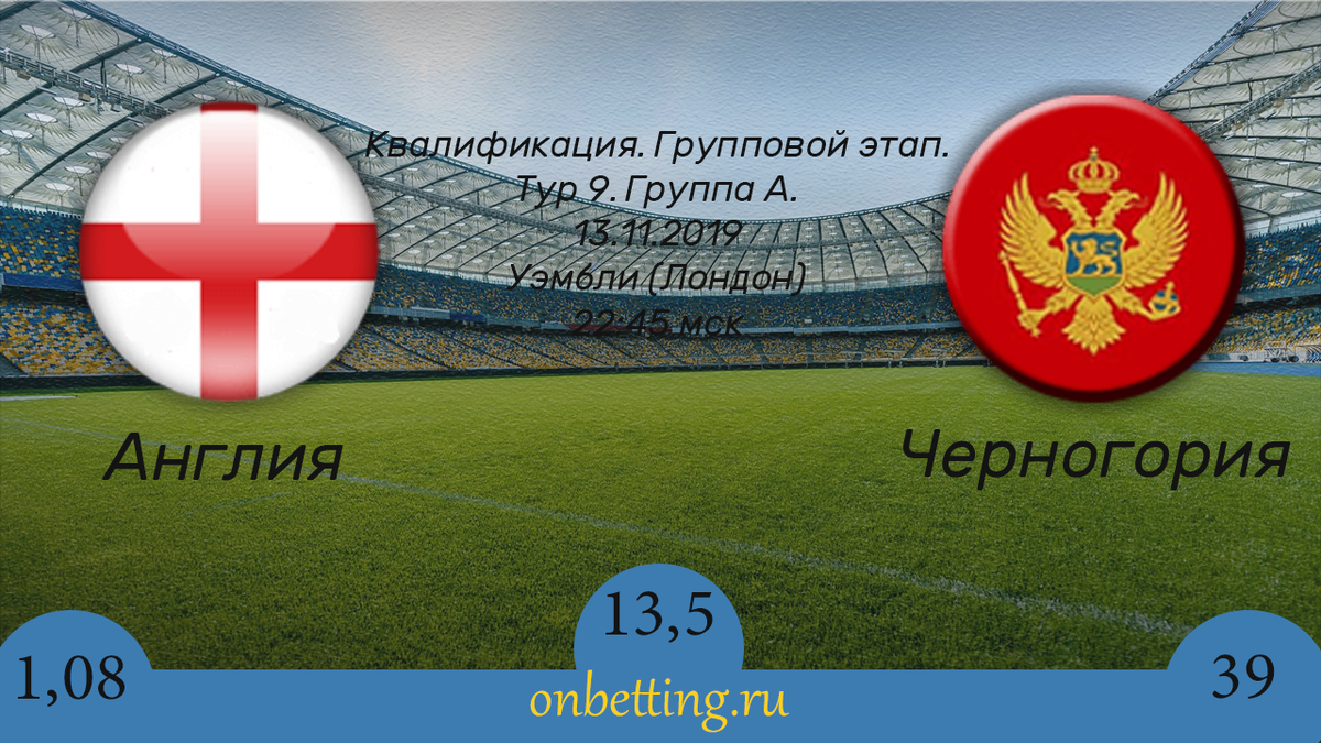 Прогноз на матч Англия – Черногория