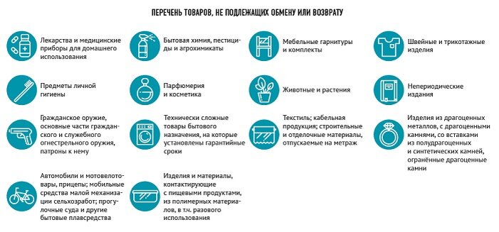 Источник: www.papabankir.ru