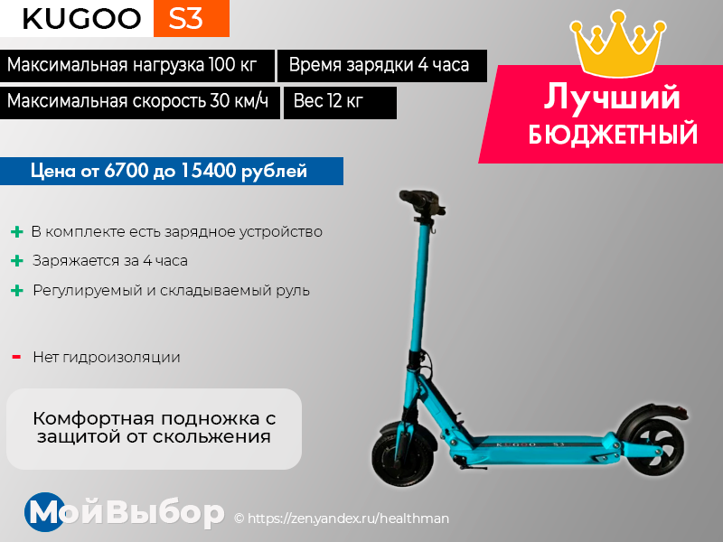 Лучшие бюджетные электросамокаты. Лучшие электросамокаты 2020. Бренды электросамокатов лучшие. Рейтинг электросамокатов 2020. Как выбрать электросамокат 2020
