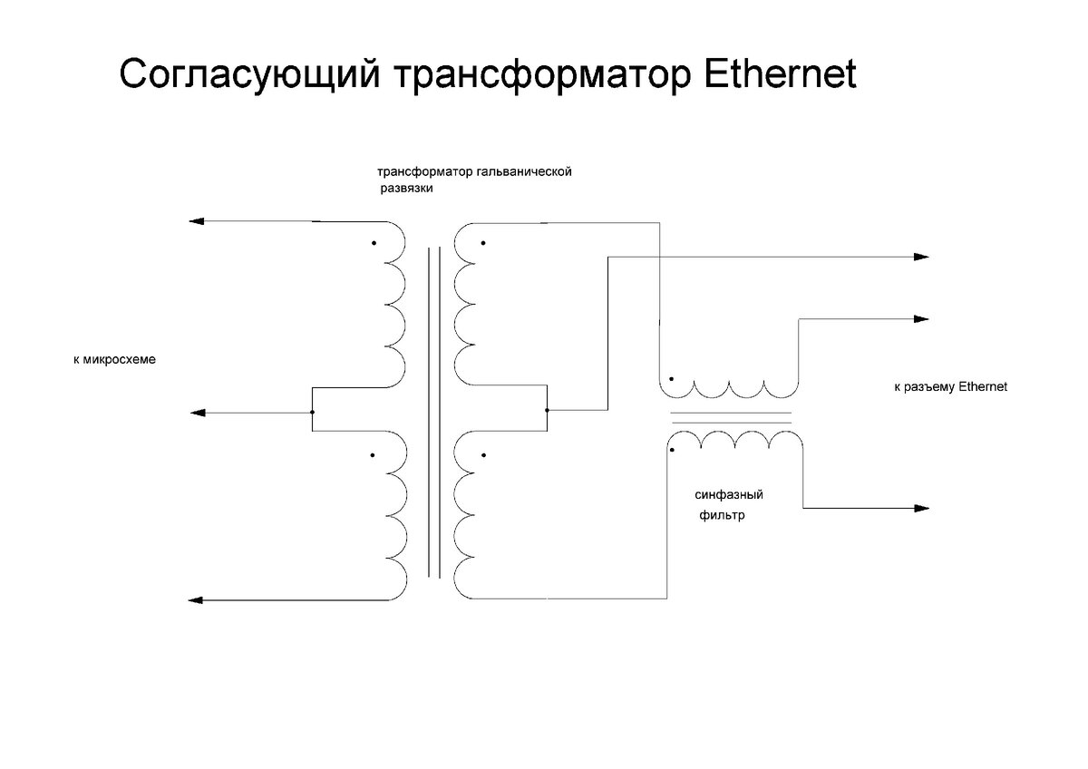 Трансформаторная связь схема