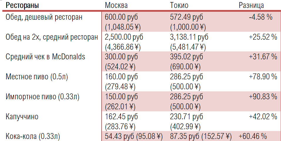 япония сколько нужно денег. японская туристическая виза. япония сколько нужно денег. япония сколько нужно денег. япония сколько нужно денег.