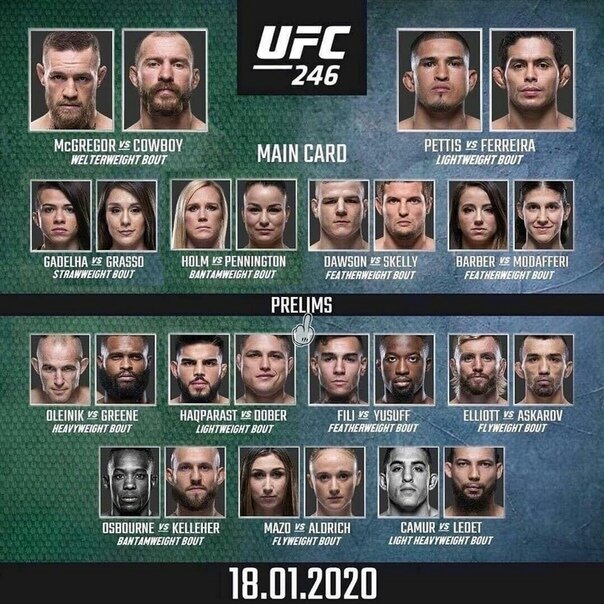 Полная карта событий