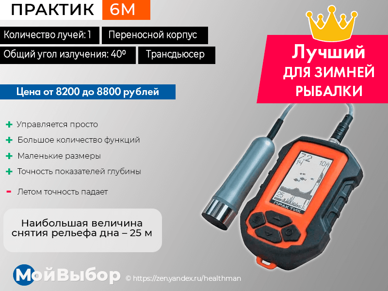 Настройка эхолота практик 6м для зимней рыбалки. Рейтинг эхолотов 2020.