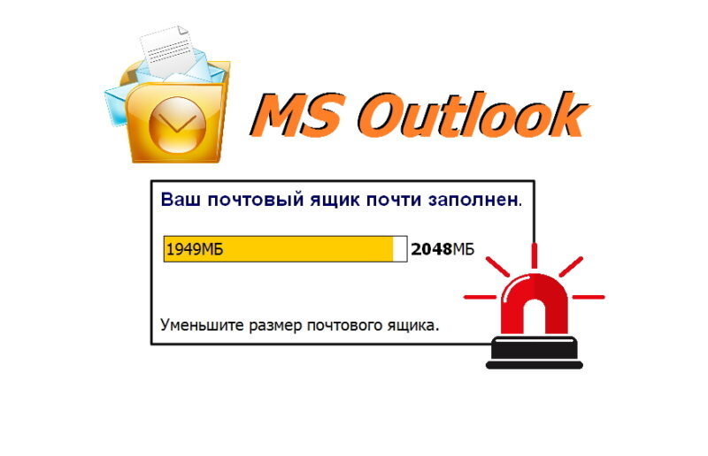 Почтовый ящик переполнен что делать. Размер почтового ящика Outlook. Архивирование электронной почты. Как уменьшить размер почтового ящика Outlook. Очистить переполненный почтовый ящик Outlook.