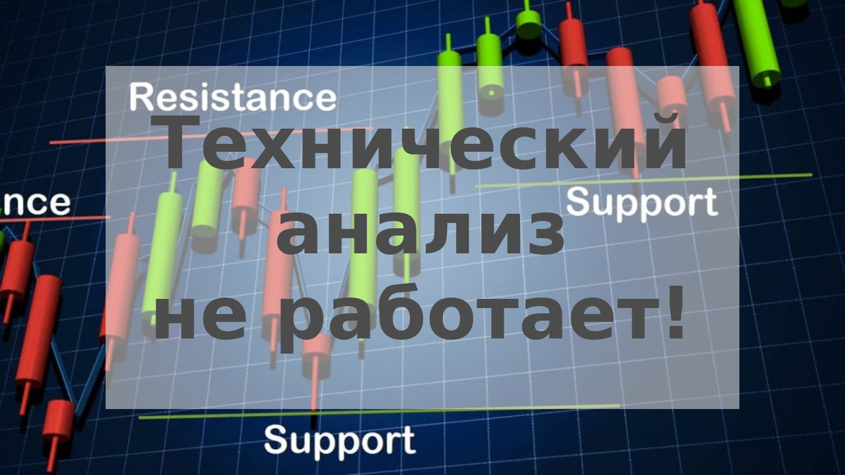 Технический анализ не работает!