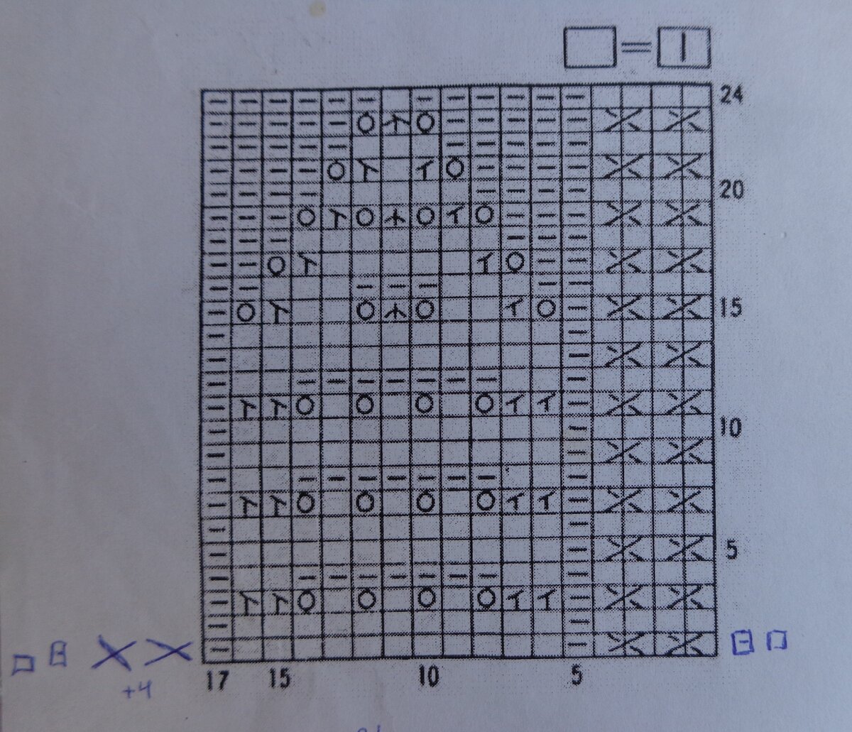 схема ажурной каймы