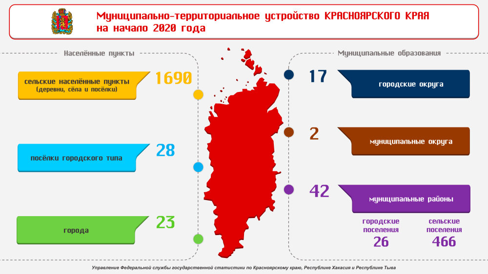 Карта красноярского края с районами