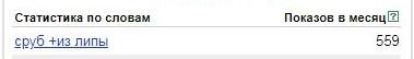 статистика от сервиса Яндекса - Wordstat
