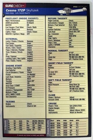 Чек-лист самолета Цессна-172