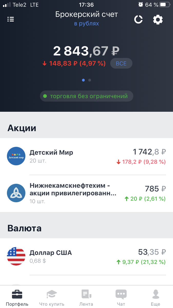 Состояние моего мини-портфеля