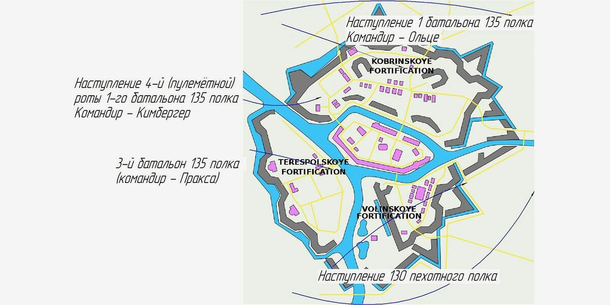 Карта нападения на брестскую крепость