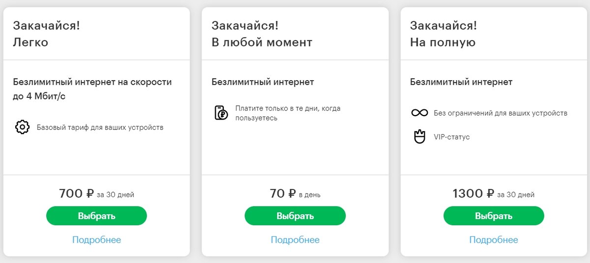 Тарифы с безлимитным интернетом для телефона. Безлимитный интернет на скорости 4 Мбит/с безлимитный. Безлимитный интернет МЕГАФОН до 4мбит. Безлимитный интернет на скорости до 4 Мбит/с. Ограничение по скорости МЕГАФОН.