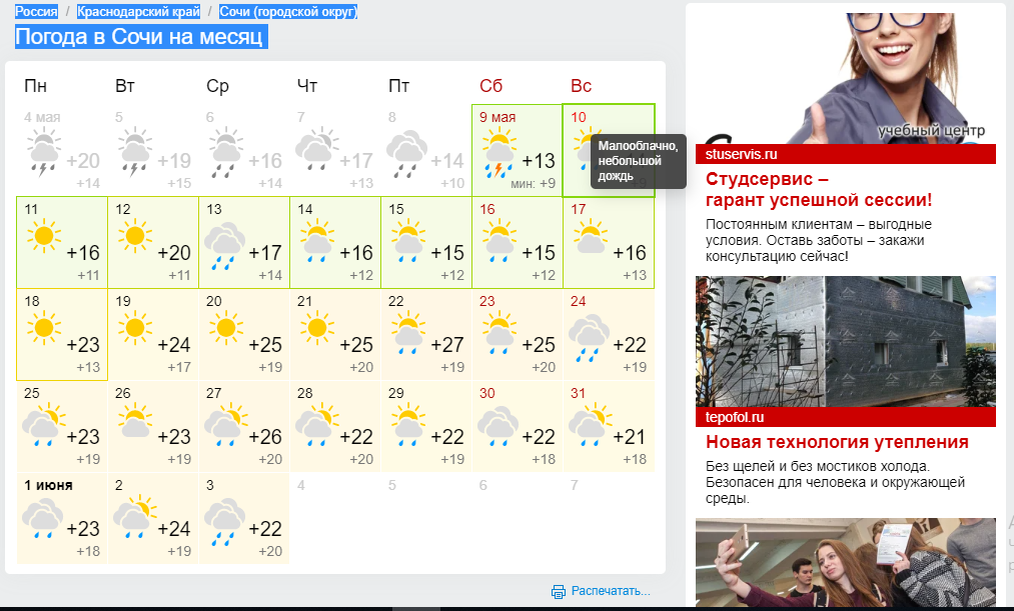 Температура в городе сочи