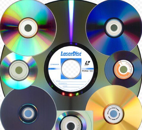 Оптические накопители дисков