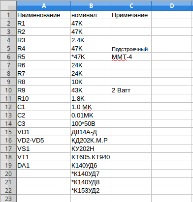 Терморегулятор МК-110.2 +125С°