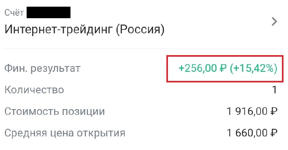 Одна акция Mail.ru из моего публичного портфеля выросла за 1 неделю на +15%