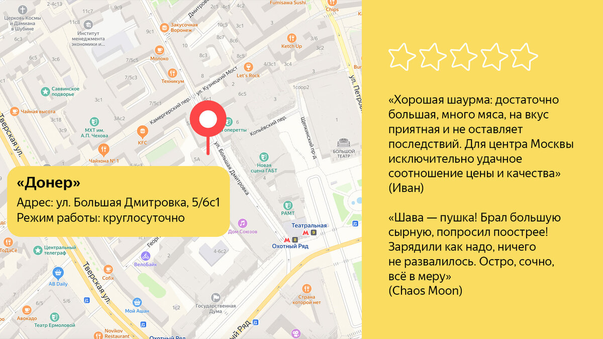 Шаурмечная в москве. Турецкая шаурма люблино. Название шаурма в москве. Название шавермы. Рязанский проспект шаурма на углях.