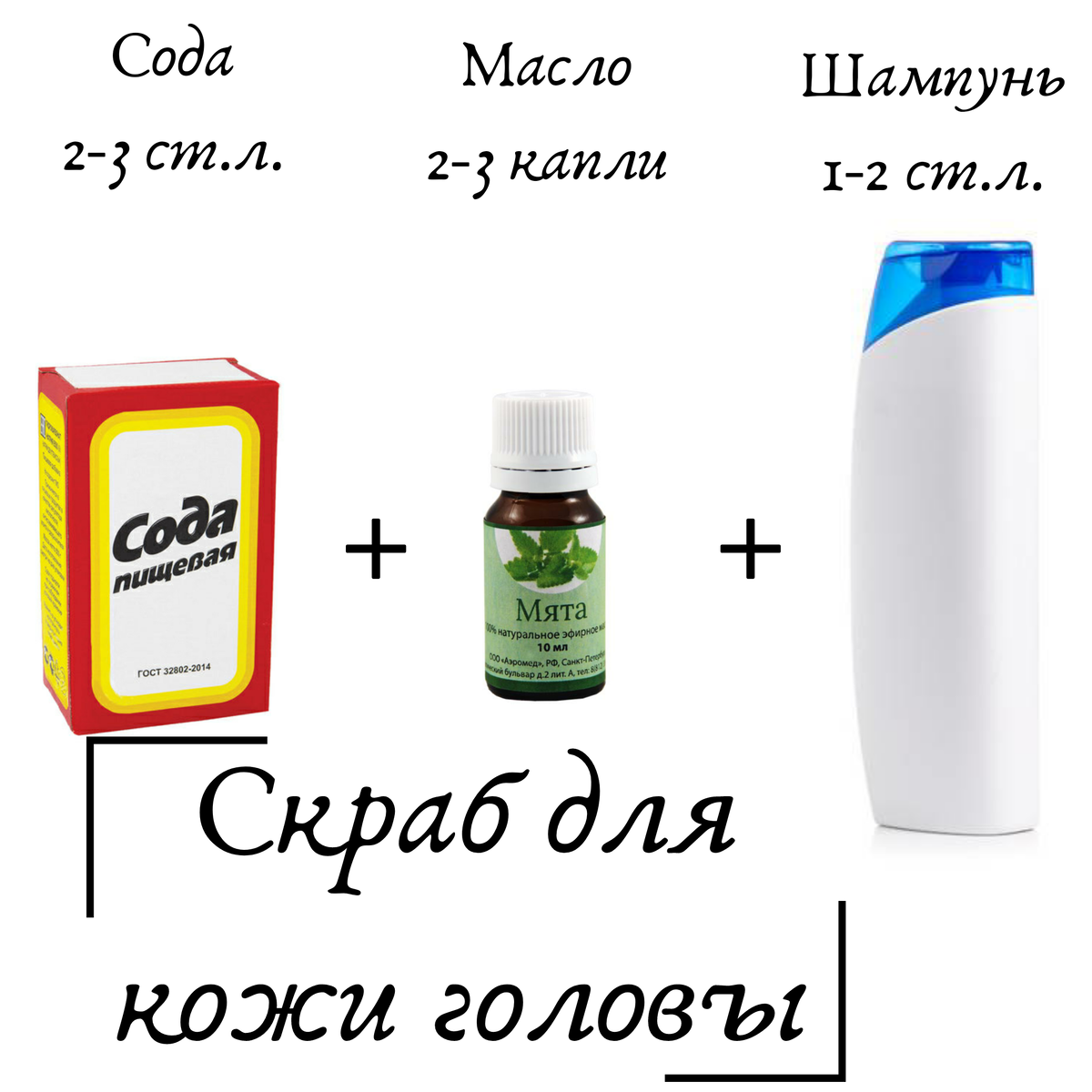 Рецепт скраба