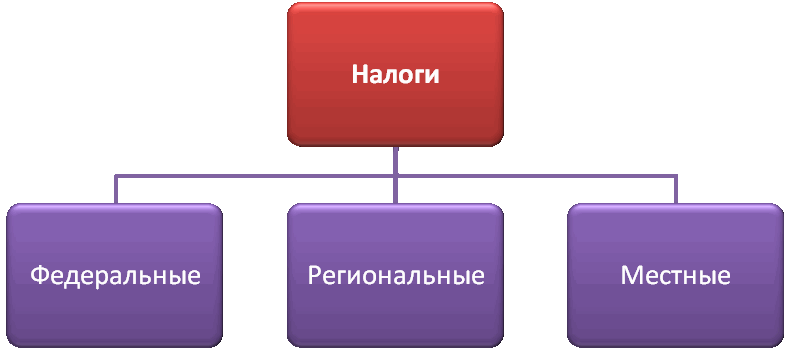Источник:Яндекс.Картинки