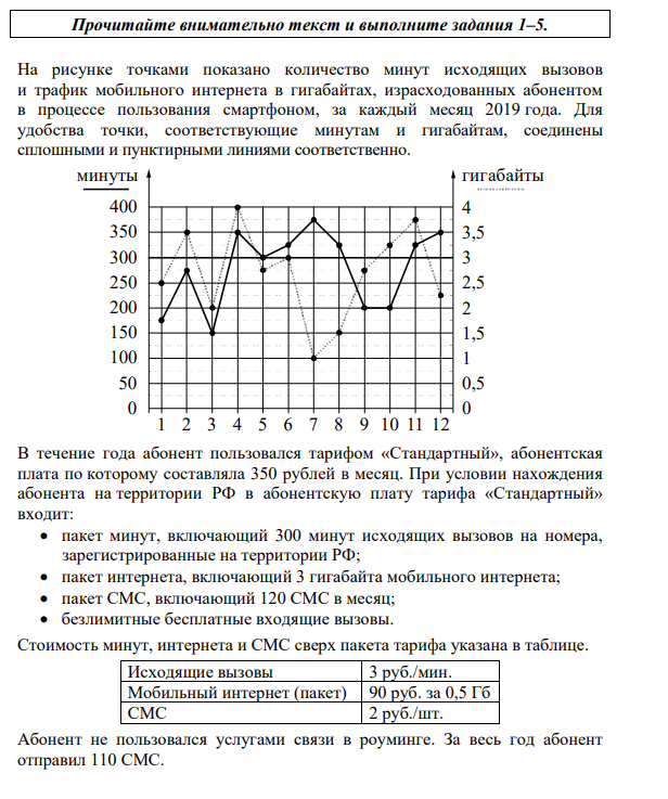 Стереокартинки для глаз