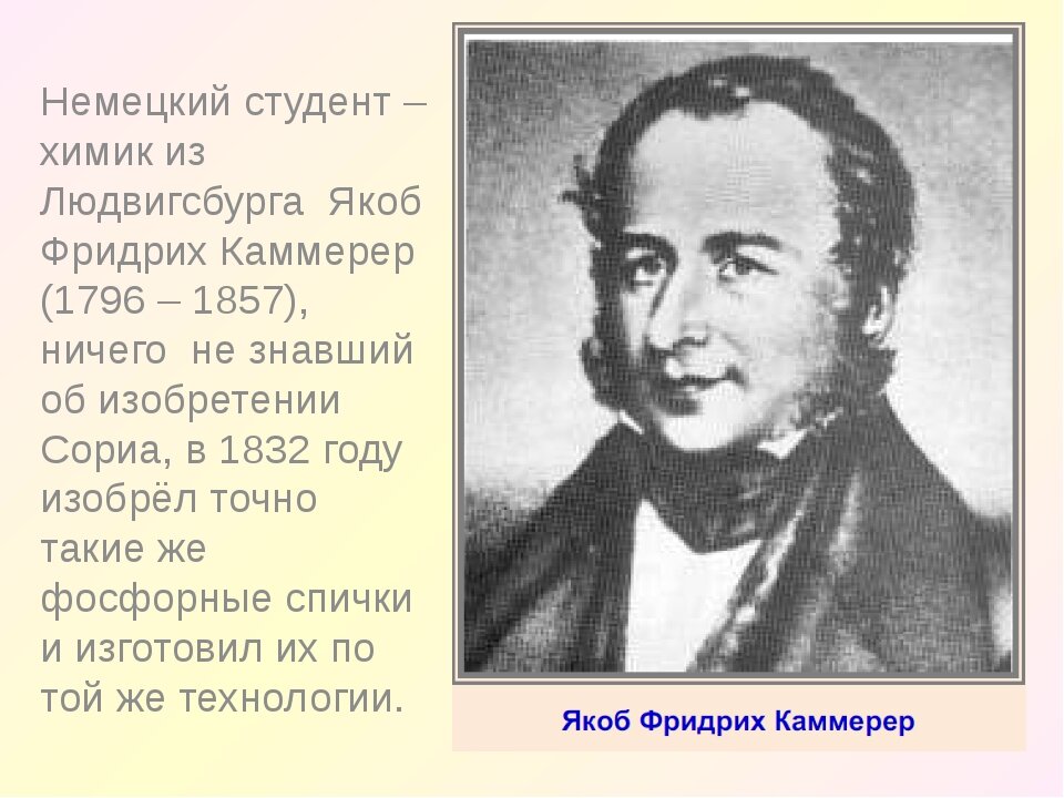 10 апреля. Впервые началось производство спичек.