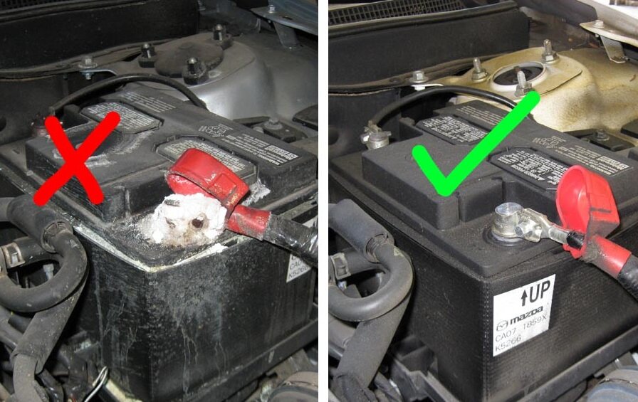 Проблемы с аккумулятором. Car Battery problem. Cскриптcart Ride around used car Battery. Replace Battery перевод.