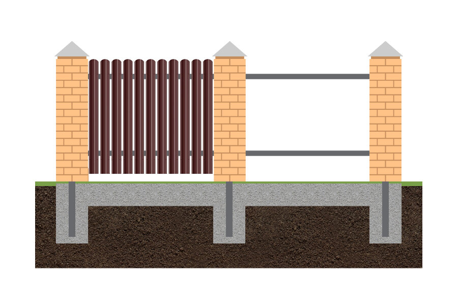 Проект забора из профнастила с кирпичными столбами