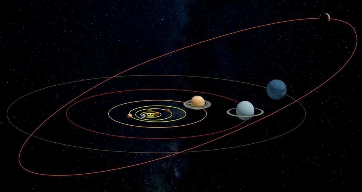 Предполагаемая орбита 9-й планеты