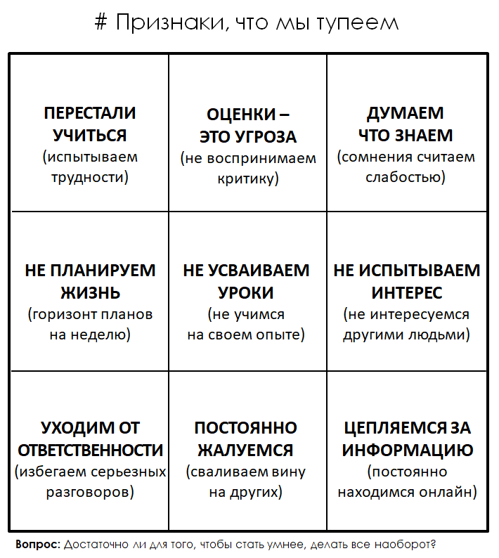 Тест: Насколько ты тупой?