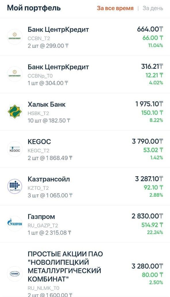 Казахстанский брокерский счет